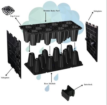 Video Suporte Técnico Painel lateral plug-in para módulos de recolha de água da chuva de obras civis