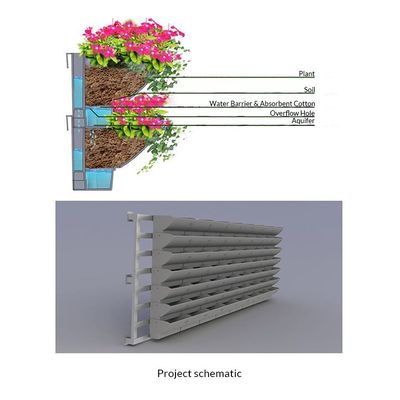 UV Proteger Green Wall System Vertical Garden Pot Planter Tower Liner Back Outdoor para jardins