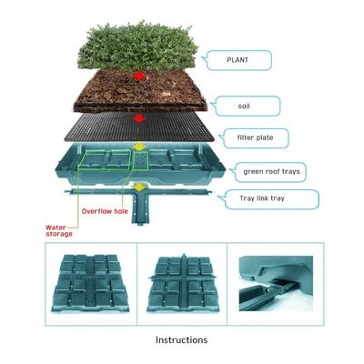 Sistema de bandejas modulares de telhado verde Sedum ecológico para plantação de flores e vegetais