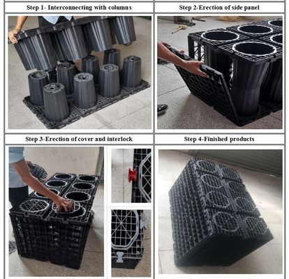 Colheita sustentável de água da chuva com tanque de infiltração de águas pluviais negras